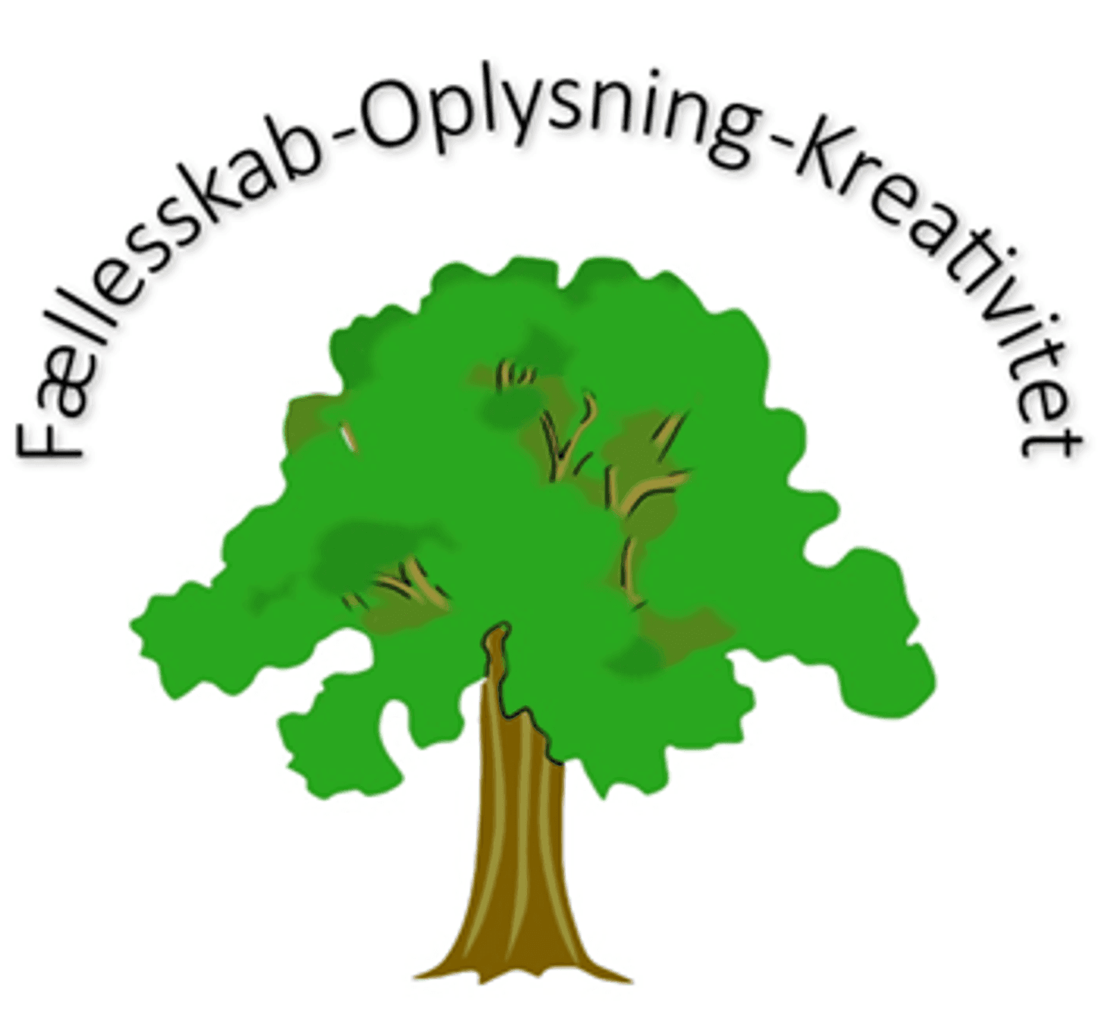 Fællesskab - oplysning - kreativitet Fællesskab - oplysning - kreativitet
